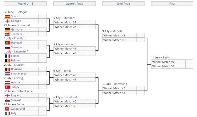企鹅直播-16强对阵出炉：5强云集死亡半区，法国比利时火并