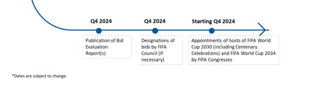 1698491045542096959.png image.png